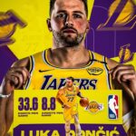 Luka Doncic Bakal Absen Lawan Wizards Karena Skorsing