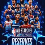 Tim Tim Yang Tersingkir Dari Playoff NBA 2026